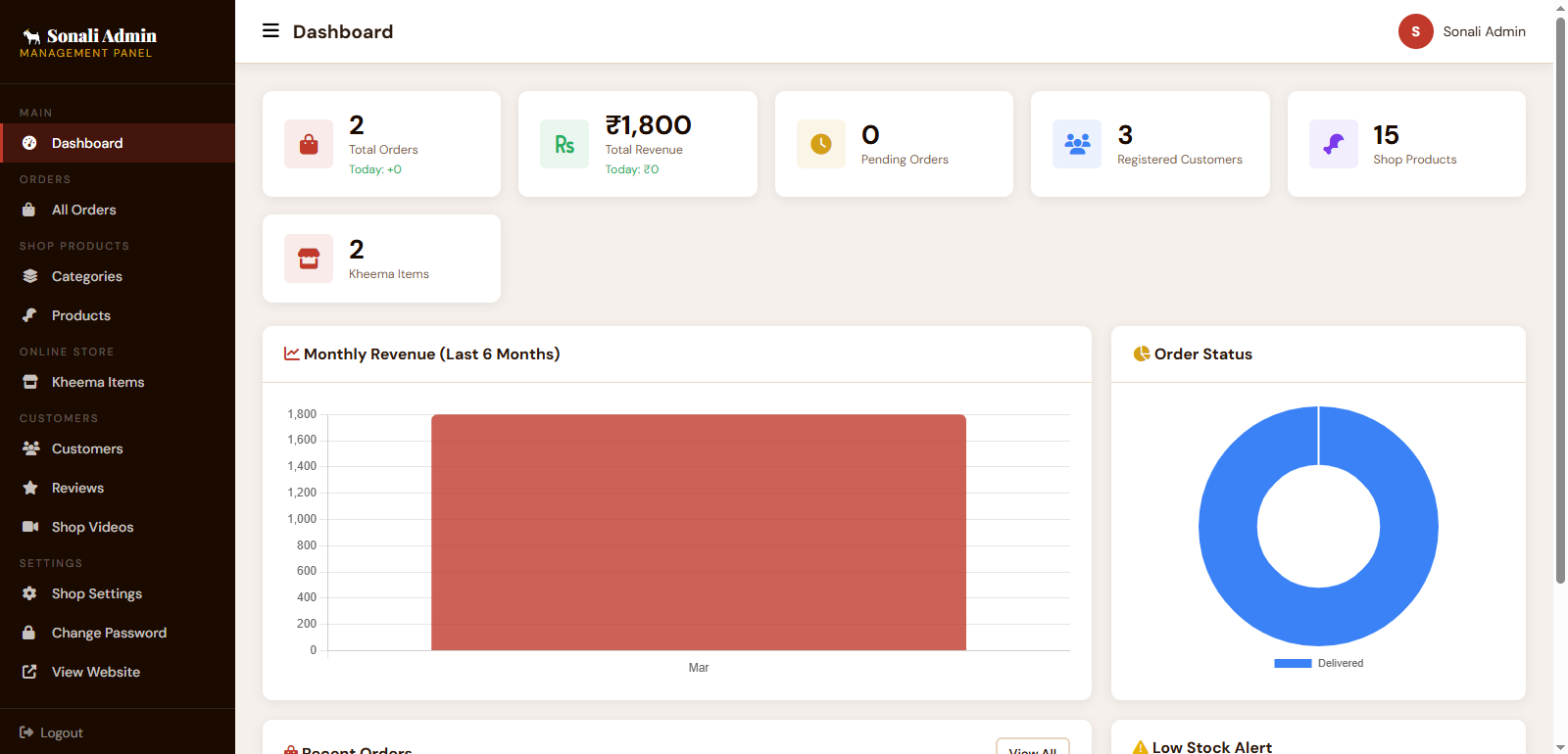 Admin Dashboard